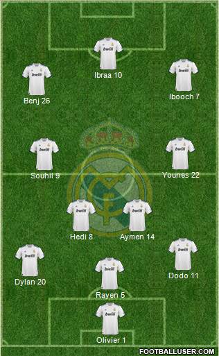 Real Madrid C.F. Formation 2011