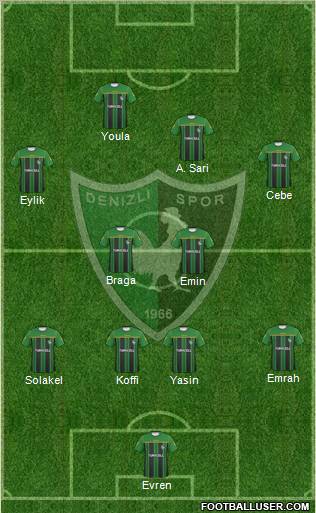 Denizlispor Formation 2011