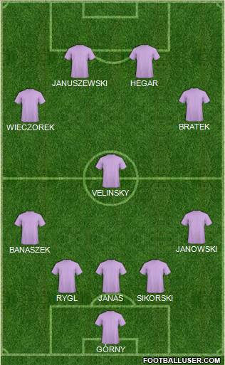 Dream Team Formation 2011