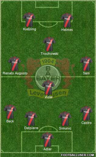 Bayer 04 Leverkusen Formation 2011