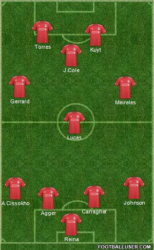 Liverpool Formation 2011