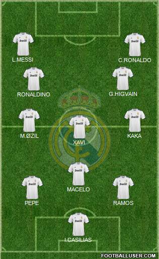 Real Madrid C.F. Formation 2011