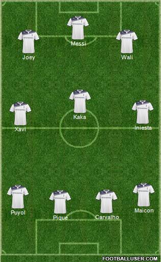 Tottenham Hotspur Formation 2011