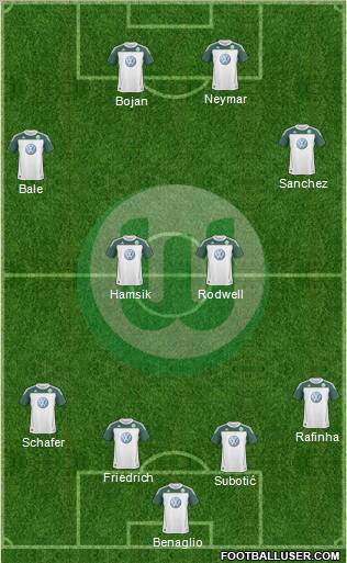 VfL Wolfsburg Formation 2011