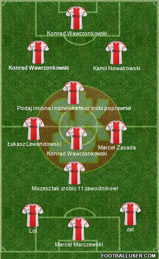 Lodzki Klub Sportowy Formation 2011