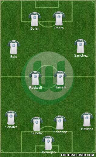 VfL Wolfsburg Formation 2011