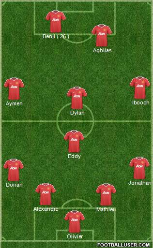 Manchester United Formation 2011