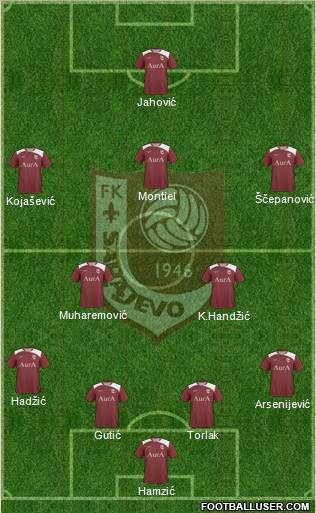 FK Sarajevo 4-2-3-1 football formation