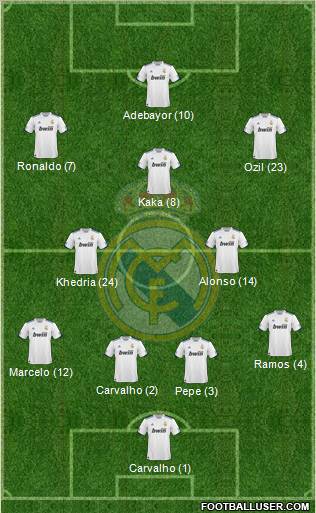 Real Madrid C.F. Formation 2011