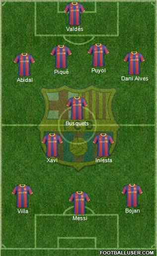 F.C. Barcelona Formation 2011