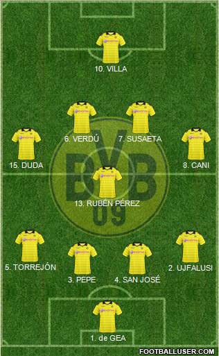 Borussia Dortmund Formation 2011