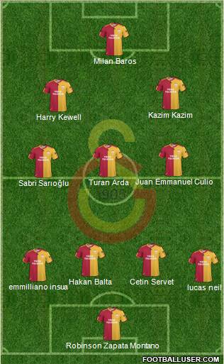 Galatasaray SK Formation 2011