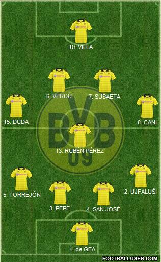 Borussia Dortmund Formation 2011