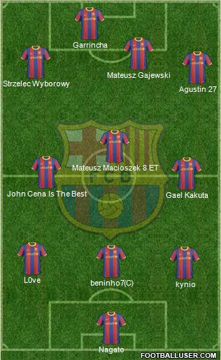 F.C. Barcelona Formation 2011
