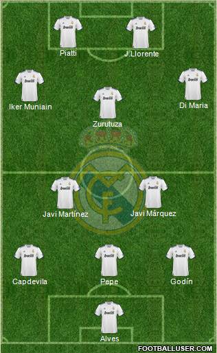 Real Madrid C.F. Formation 2011