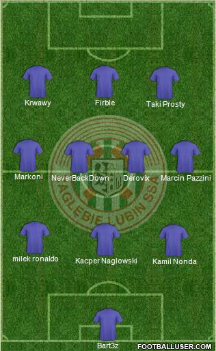 Zaglebie Lubin Formation 2011