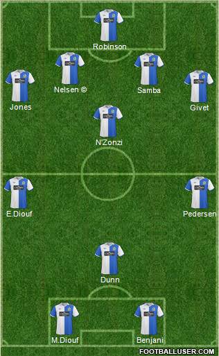 Blackburn Rovers Formation 2011