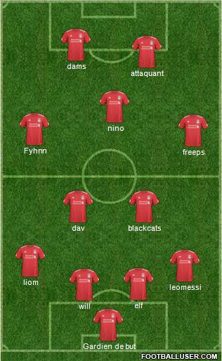 Liverpool Formation 2011