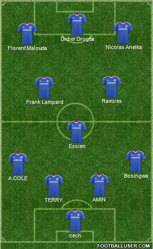 Chelsea Formation 2011