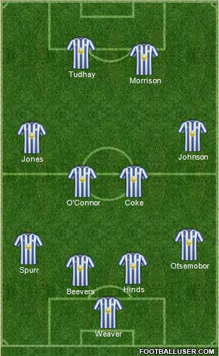 Sheffield Wednesday Formation 2011