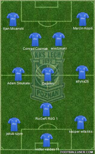 Lech Poznan Formation 2011