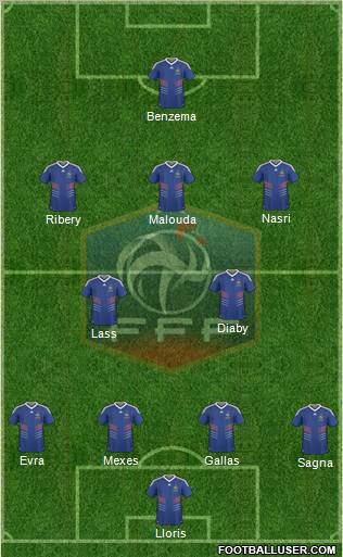 France Formation 2011