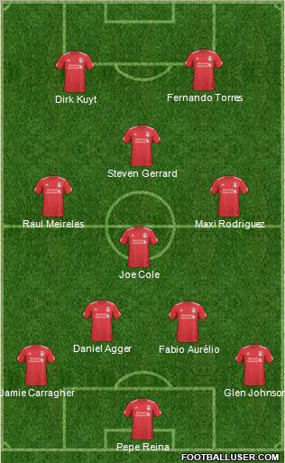 Liverpool Formation 2011