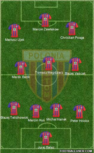 Polonia Bytom Formation 2011