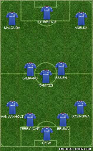 Chelsea Formation 2011