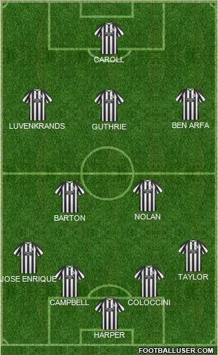 Newcastle United Formation 2011