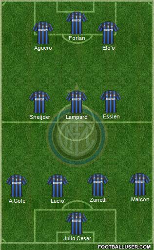 F.C. Internazionale Formation 2011