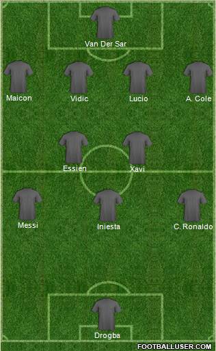 Champions League Team Formation 2011