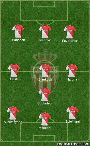 AS Monaco FC Formation 2011