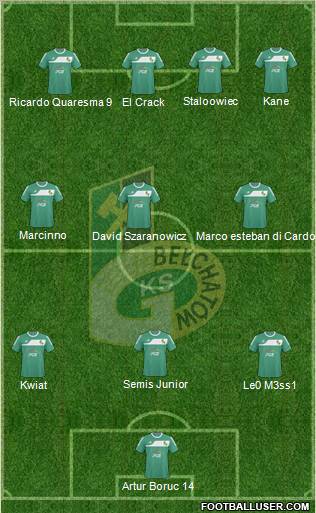 GKS Belchatow Formation 2011