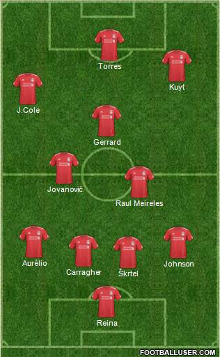 Liverpool Formation 2011
