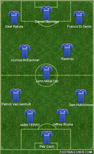 Chelsea Formation 2011
