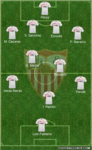 Sevilla F.C., S.A.D. Formation 2011
