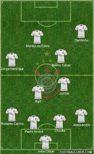 SC Corinthians Paulista Formation 2011