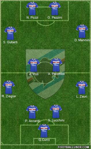 Sampdoria Formation 2011