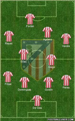 C. Atlético Madrid S.A.D. Formation 2011