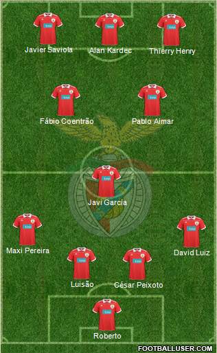 Sport Lisboa e Benfica - SAD Formation 2011