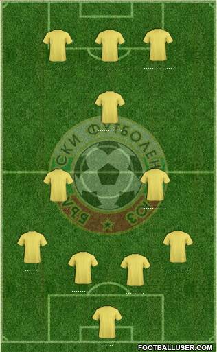Bulgaria Formation 2011