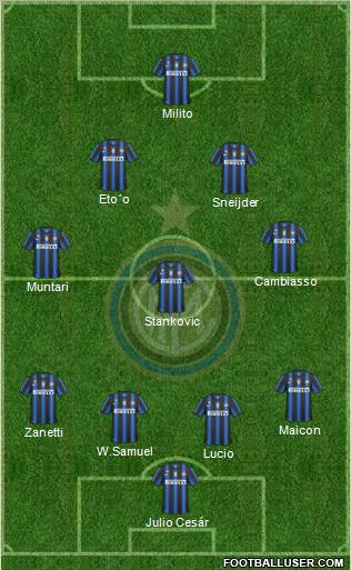 F.C. Internazionale Formation 2011