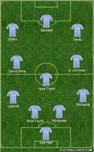 Manchester City Formation 2011