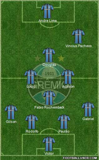 Grêmio FBPA football formation