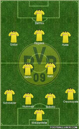 Borussia Dortmund Formation 2011