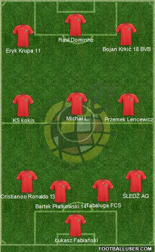 Spain Formation 2011