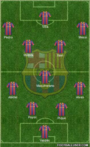 F.C. Barcelona Formation 2011