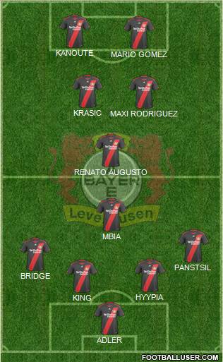 Bayer 04 Leverkusen Formation 2011