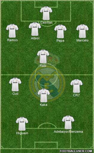 Real Madrid C.F. Formation 2011